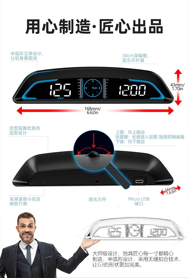 GPS抬头显示器