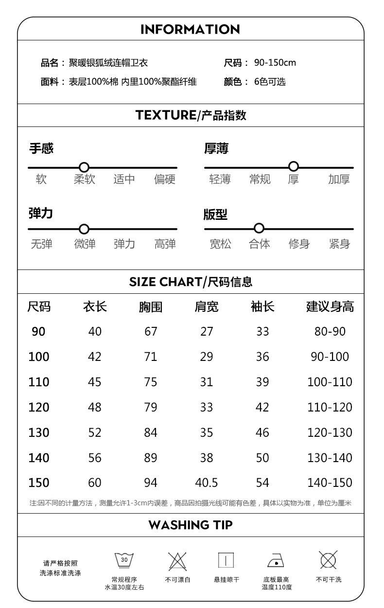 商品说明