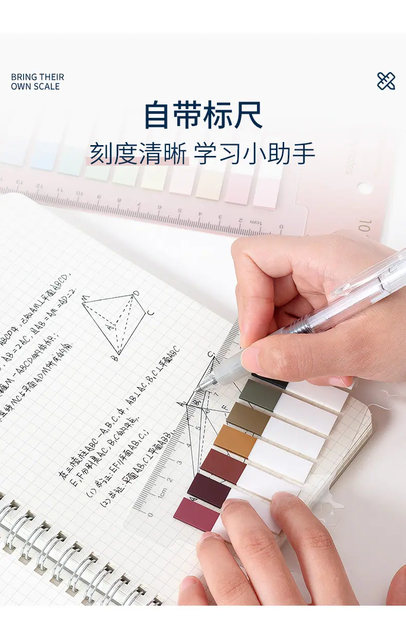 索引贴