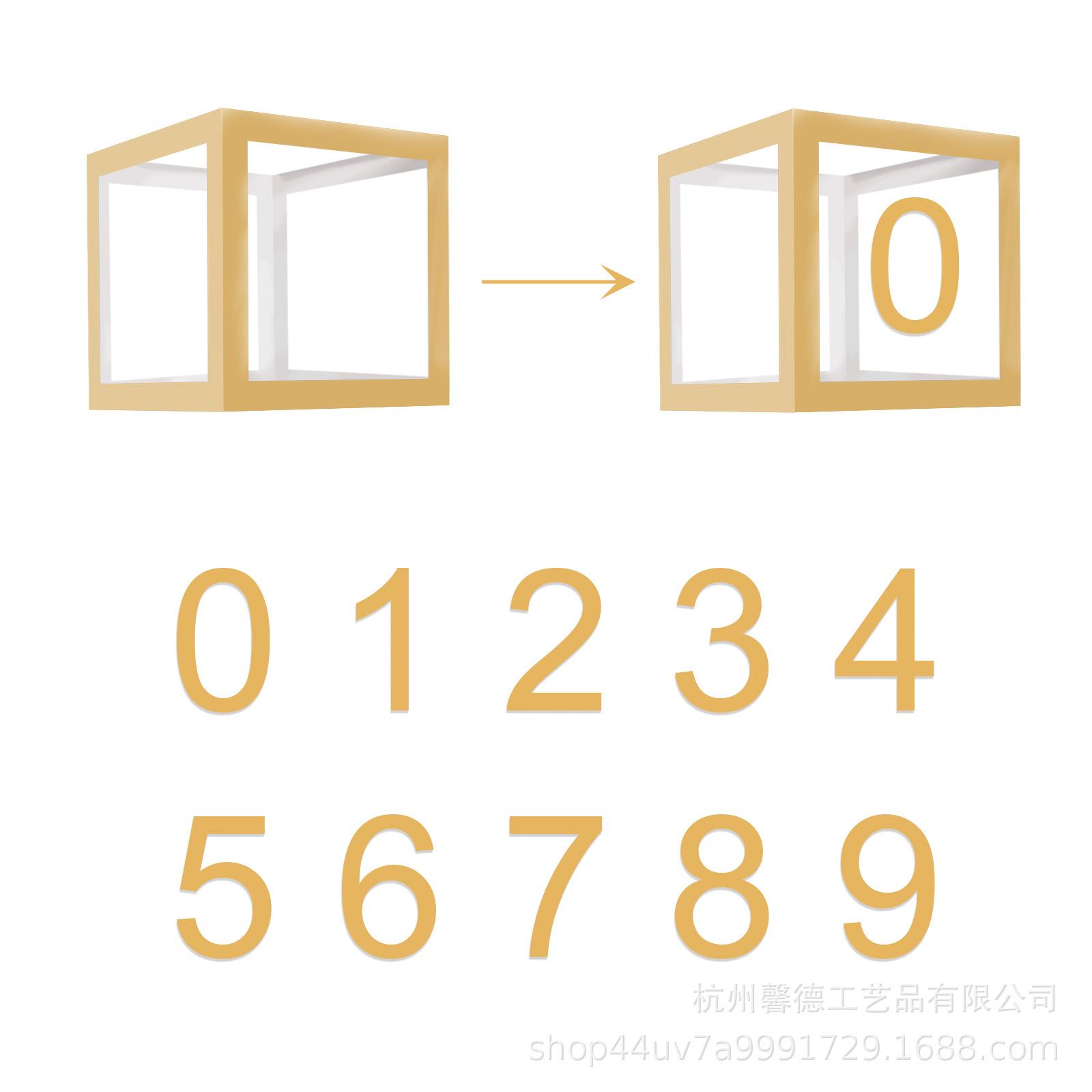规3