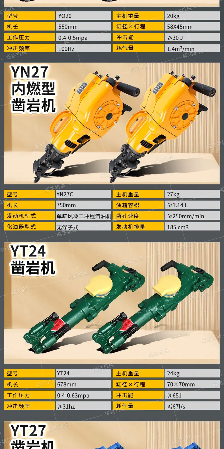 威达凿岩机系列详情1_07