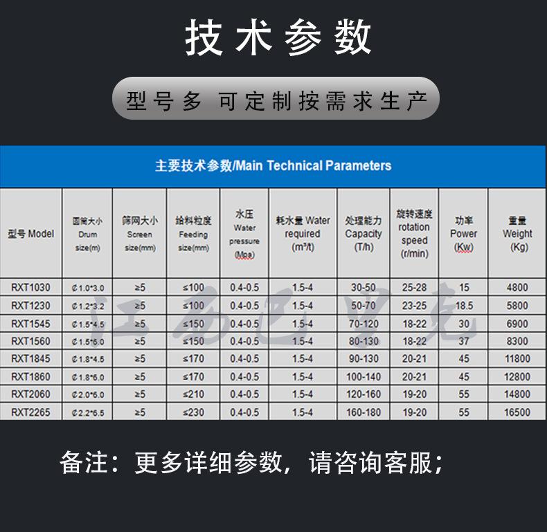 圆筒洗矿机_04.jpg