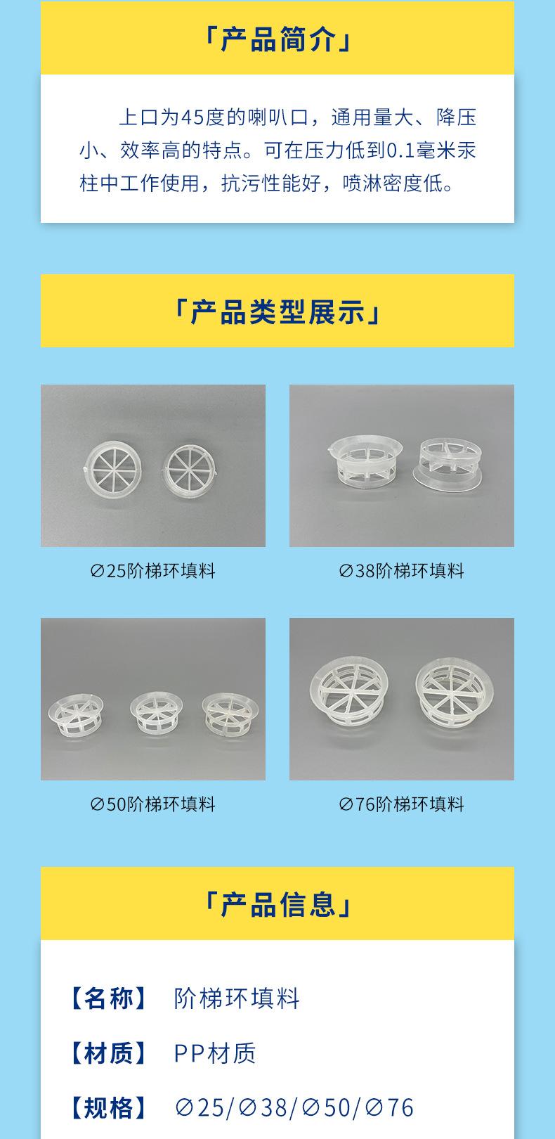 阶梯环填料_03.jpg