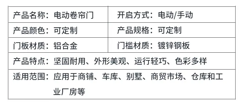 爆款-电动卷帘门-详情页_04