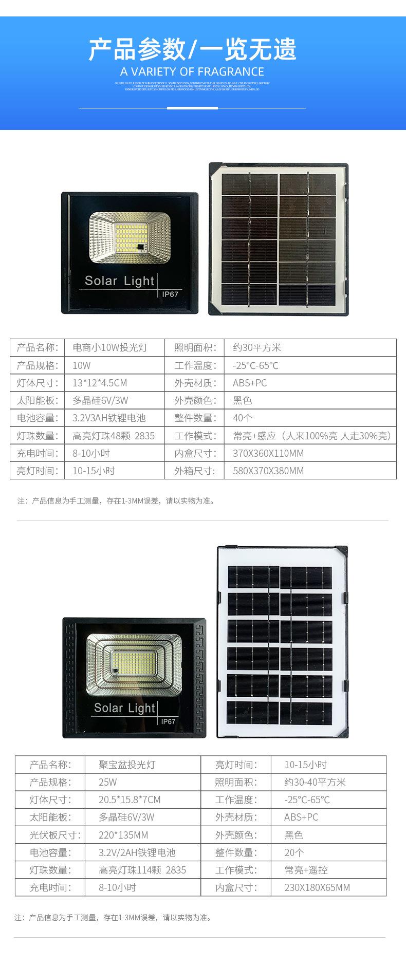 聚宝盆（性价比塑料款）_09.jpg