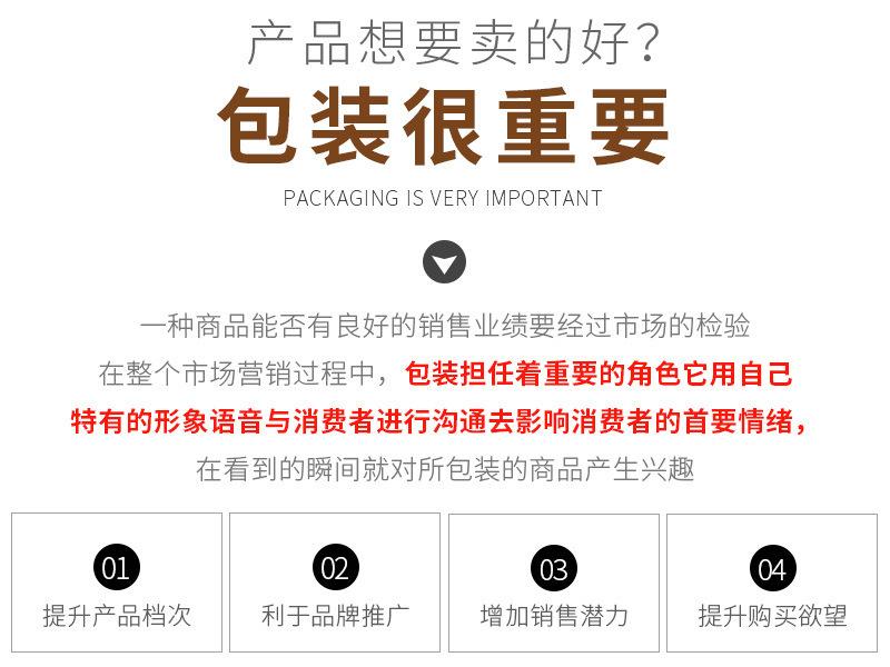 3包装的重要性