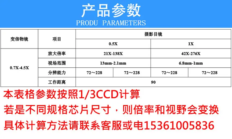 参数.jpg