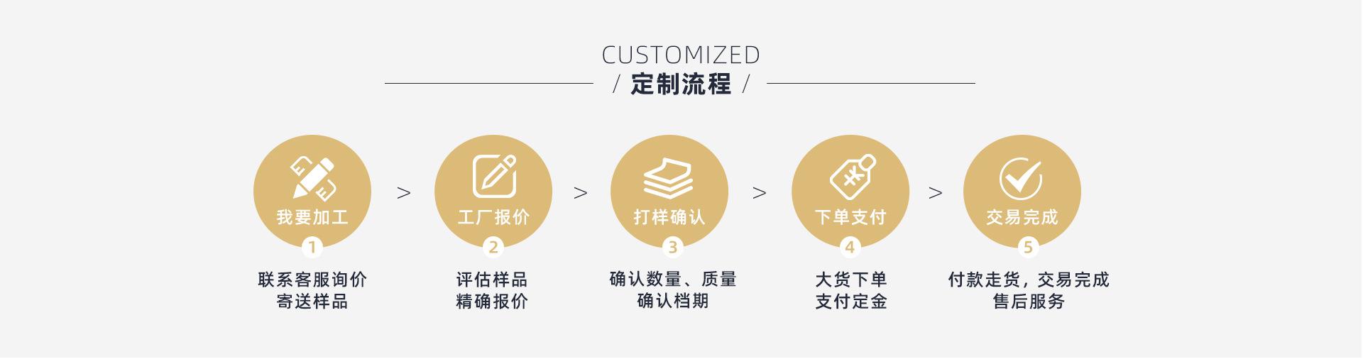 东阳市润鸿针织有限公司-PC首页1_06