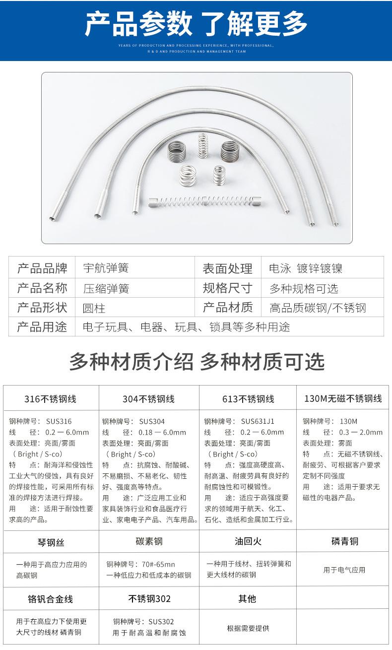 材质详情-副本_05