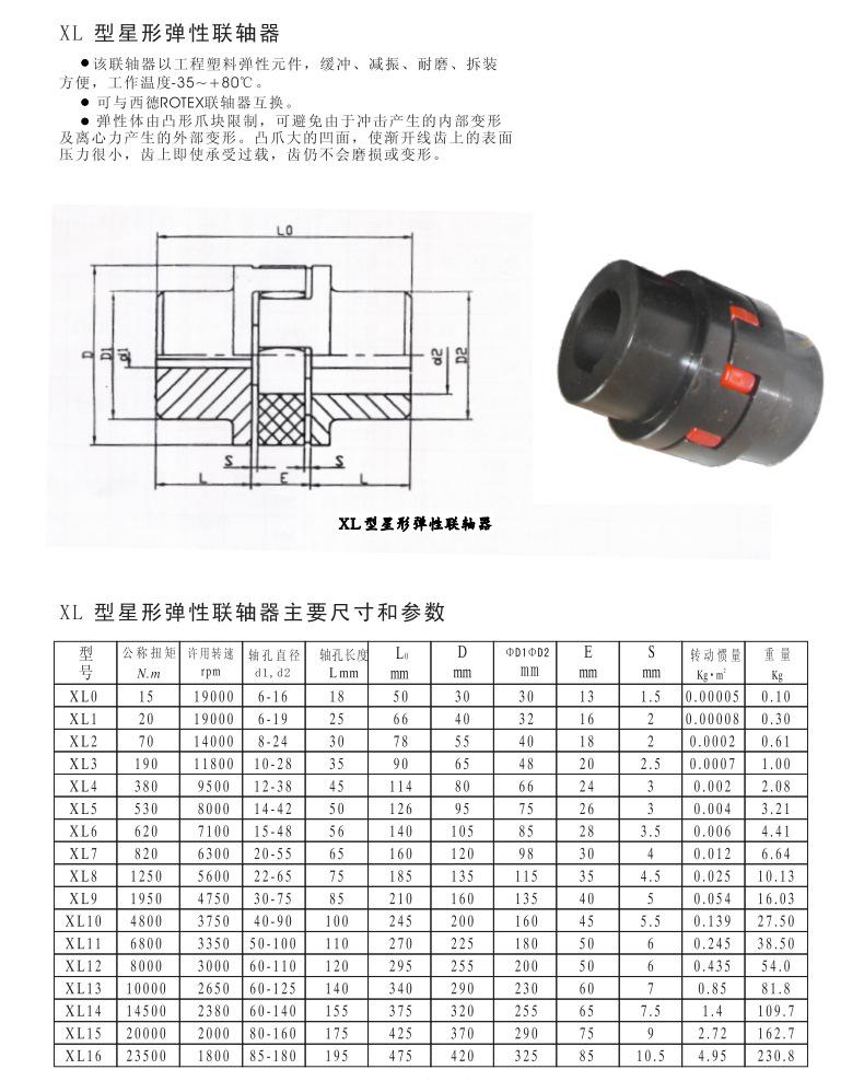XL型星形弹性联轴器参数.jpg