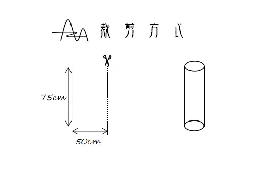 裁剪方式.PNG