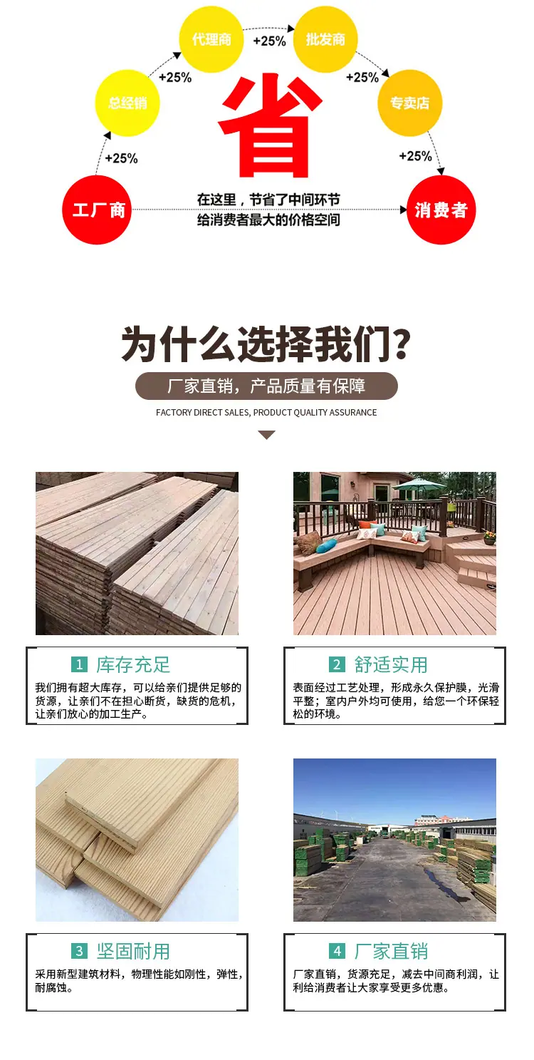 樟子松防腐木详情_06.jpg
