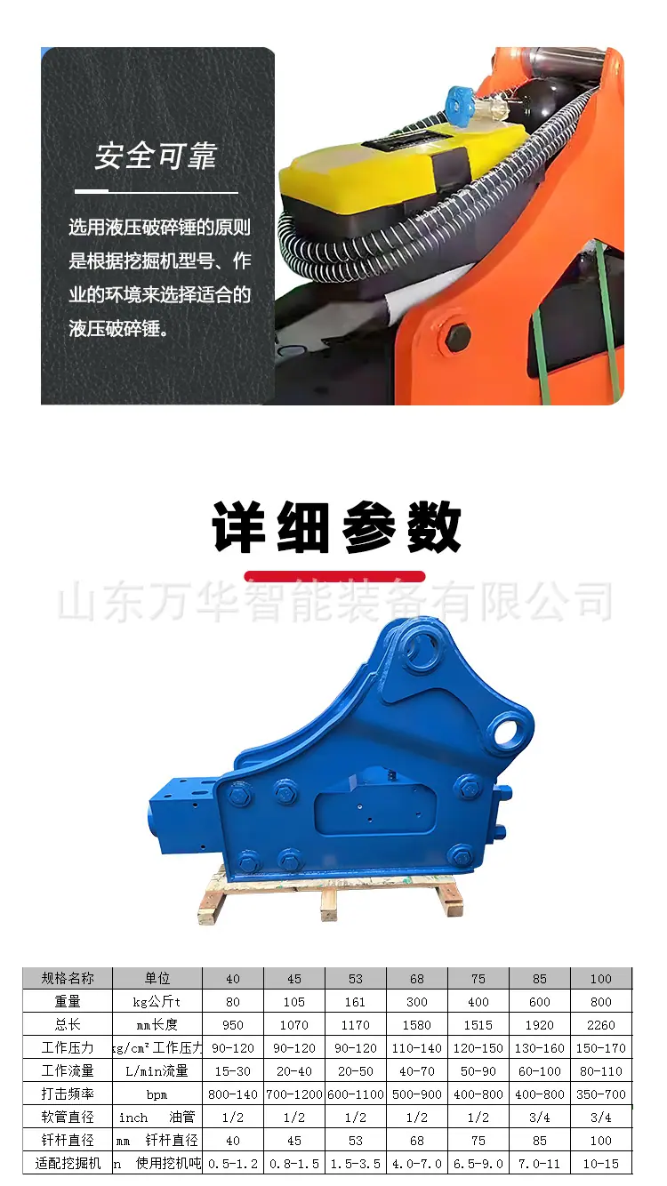 破碎锤详情页_04.jpg