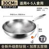 Wok de Titanio Alemán, Sartén de Titanio Real, Sin Recubrimiento, Antiadherente, Wok de Titanio con Patrón de Martillo Escama de Pescado, Sartén para Cocinar en Casa, Apto para Inducción
