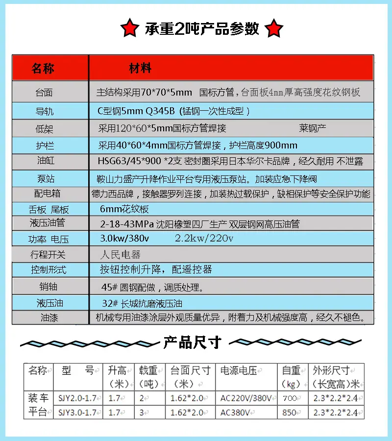 2吨产品参数