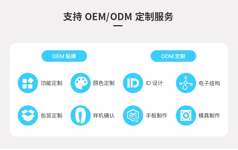 工厂信息详情_03