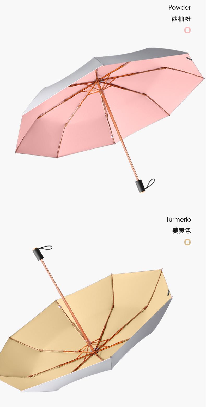 一键复制_20220223050719