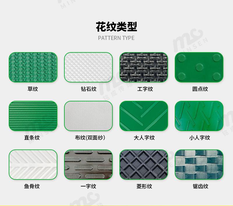 2023输送带详情页_08