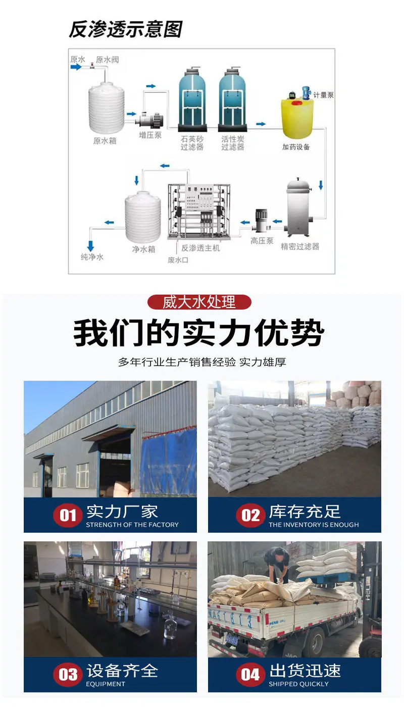 反渗透杀菌剂反渗透系统说明.jpg