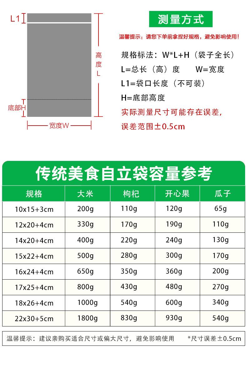 传统美食自立袋详情页_05.jpg