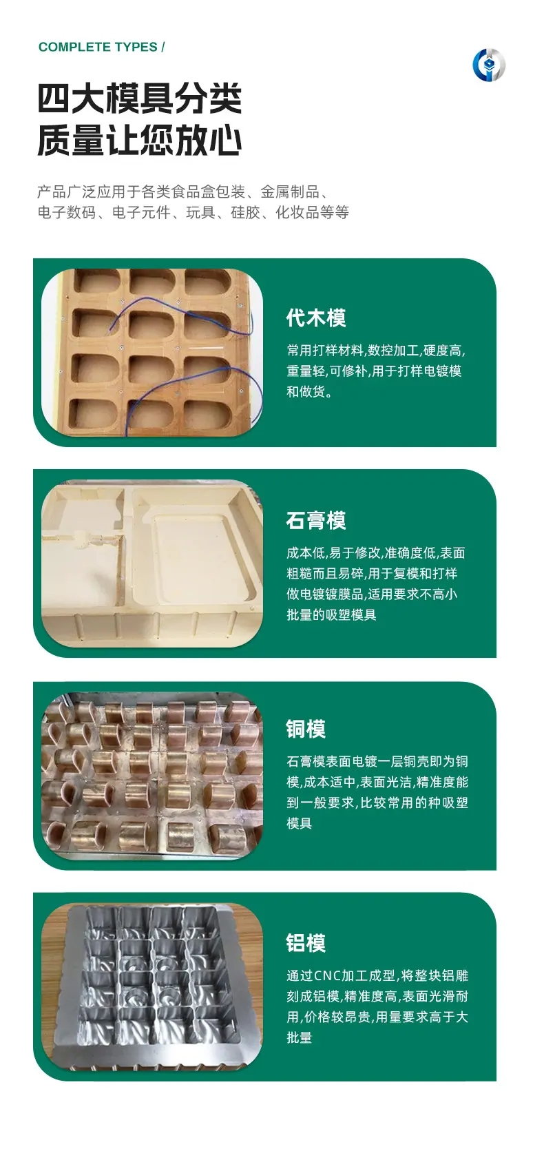 吸塑包装