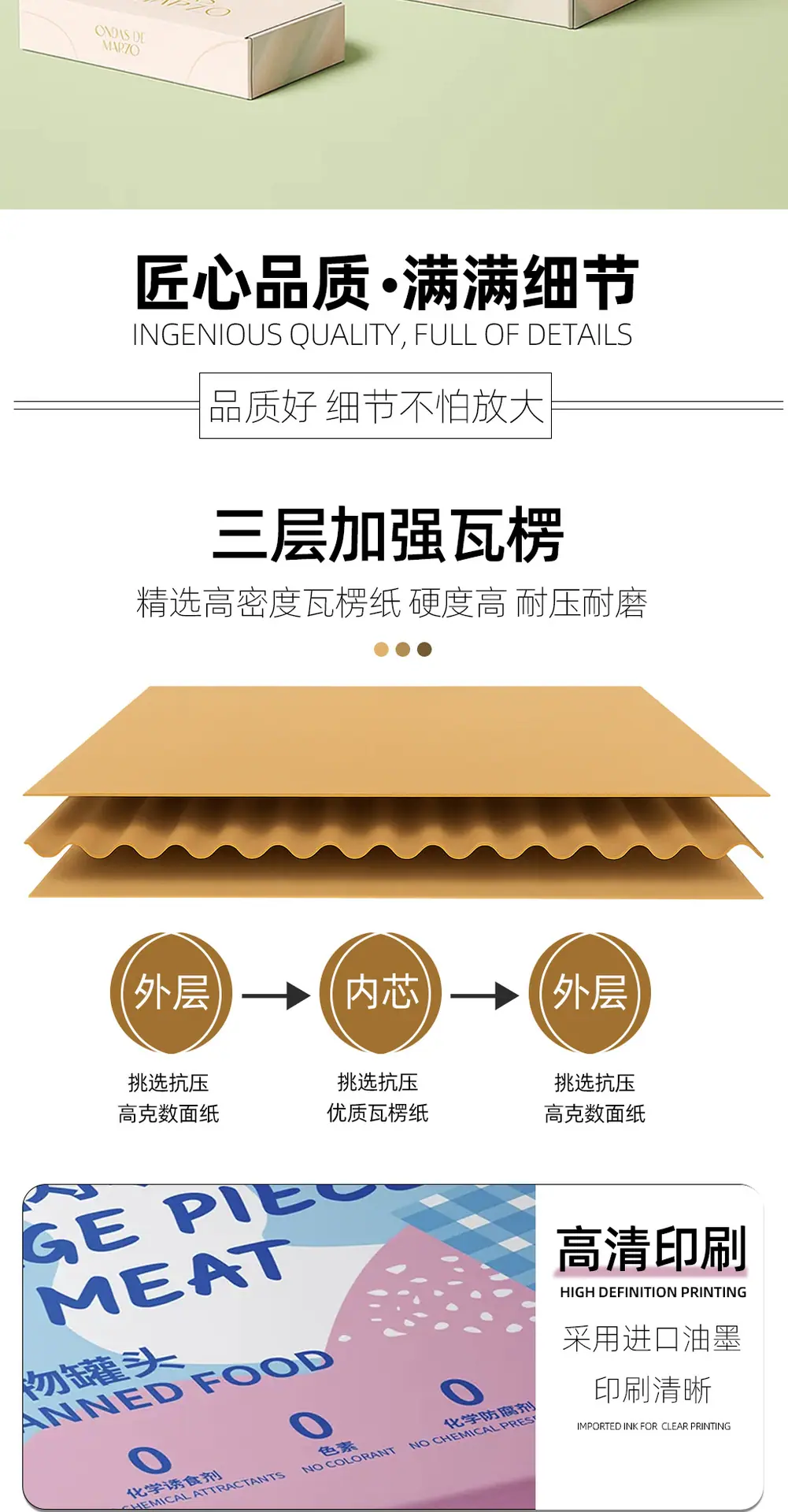 飞机盒详情_03
