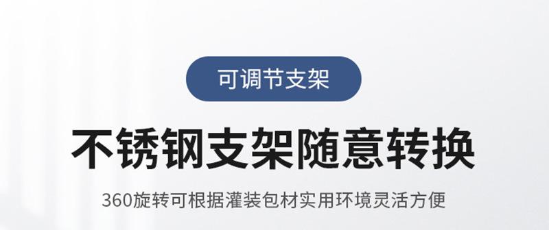 标头3