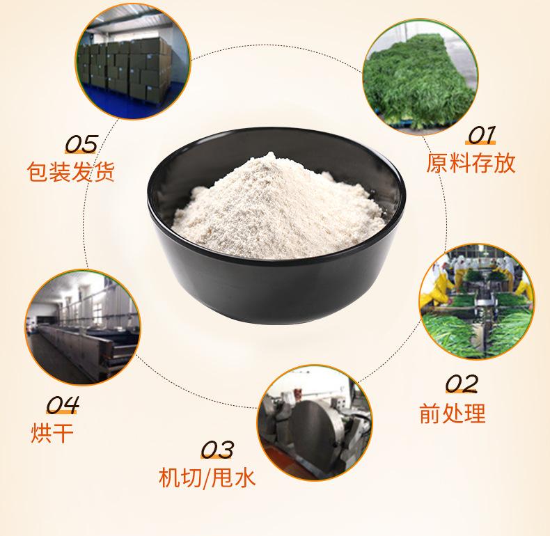 荞麦粉_06.jpg