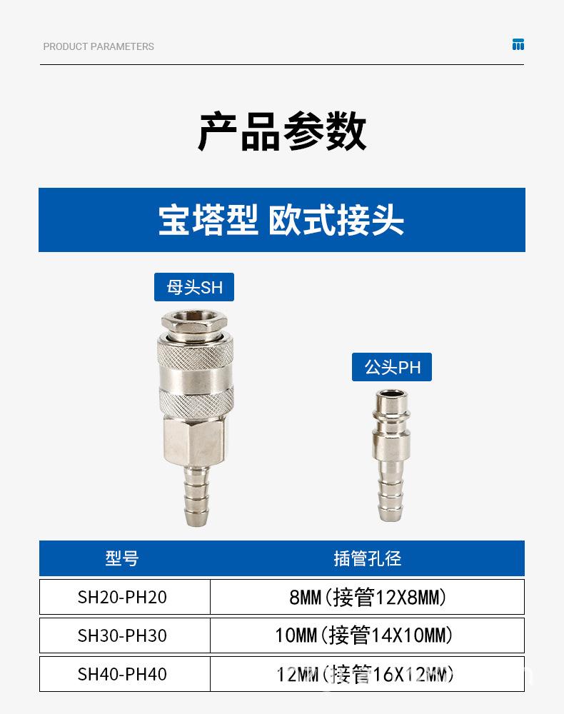 欧式快接详情.jpg