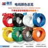 En stock: Cable de Silicona Extra Suave, Cable Eléctrico de Silicona Ultra Suave, Resistente a Altas Temperaturas hasta 200 Grados C Batería de Litio Nueva Energía Cable de Alta Temperatura