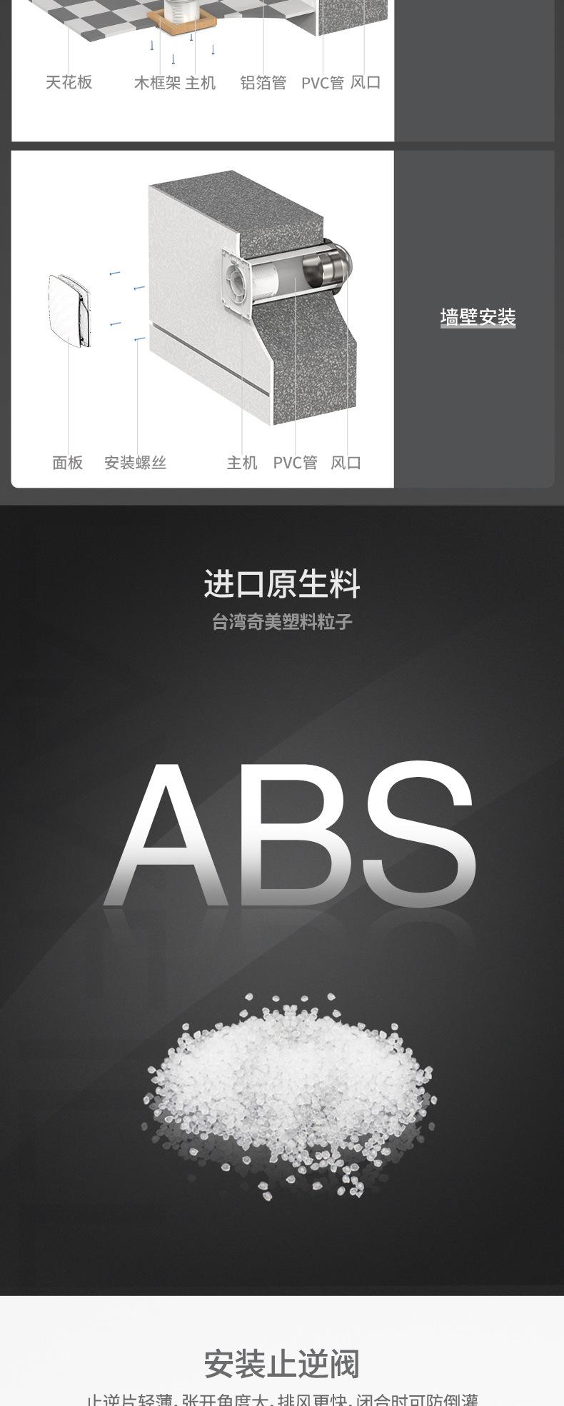 1688Q金属面板换气扇_05