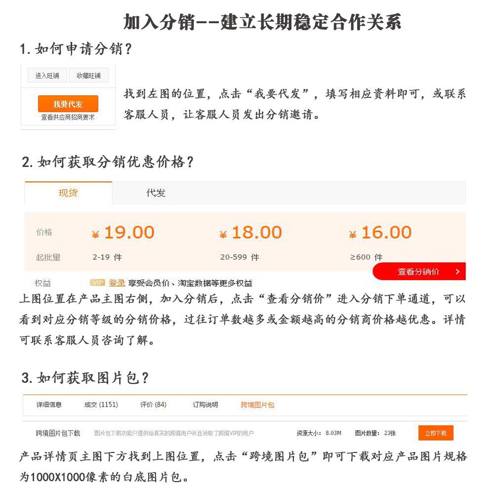 加入分销