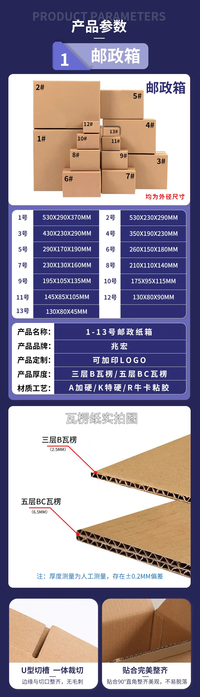 邮政箱三款详情页_06.jpg