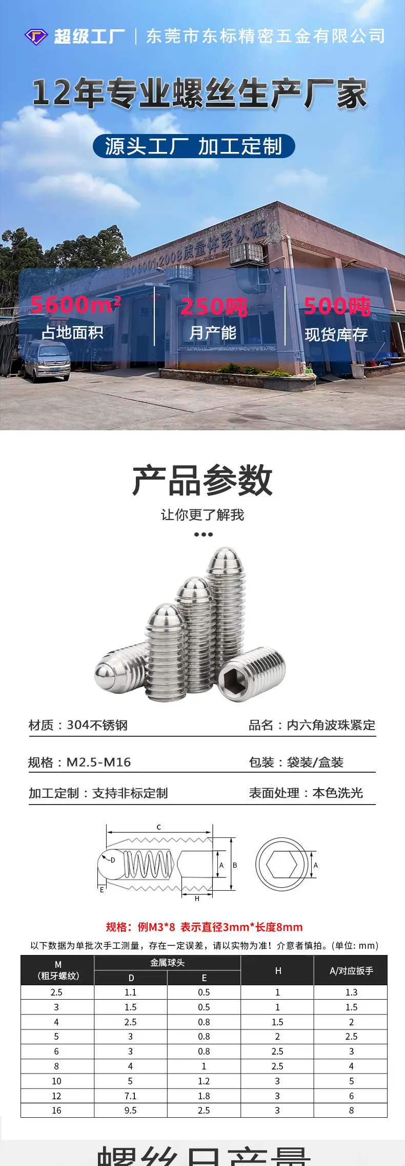 东标内六角波珠紧定新详情_01.jpg