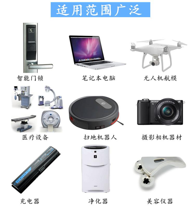 适用范围.jpg