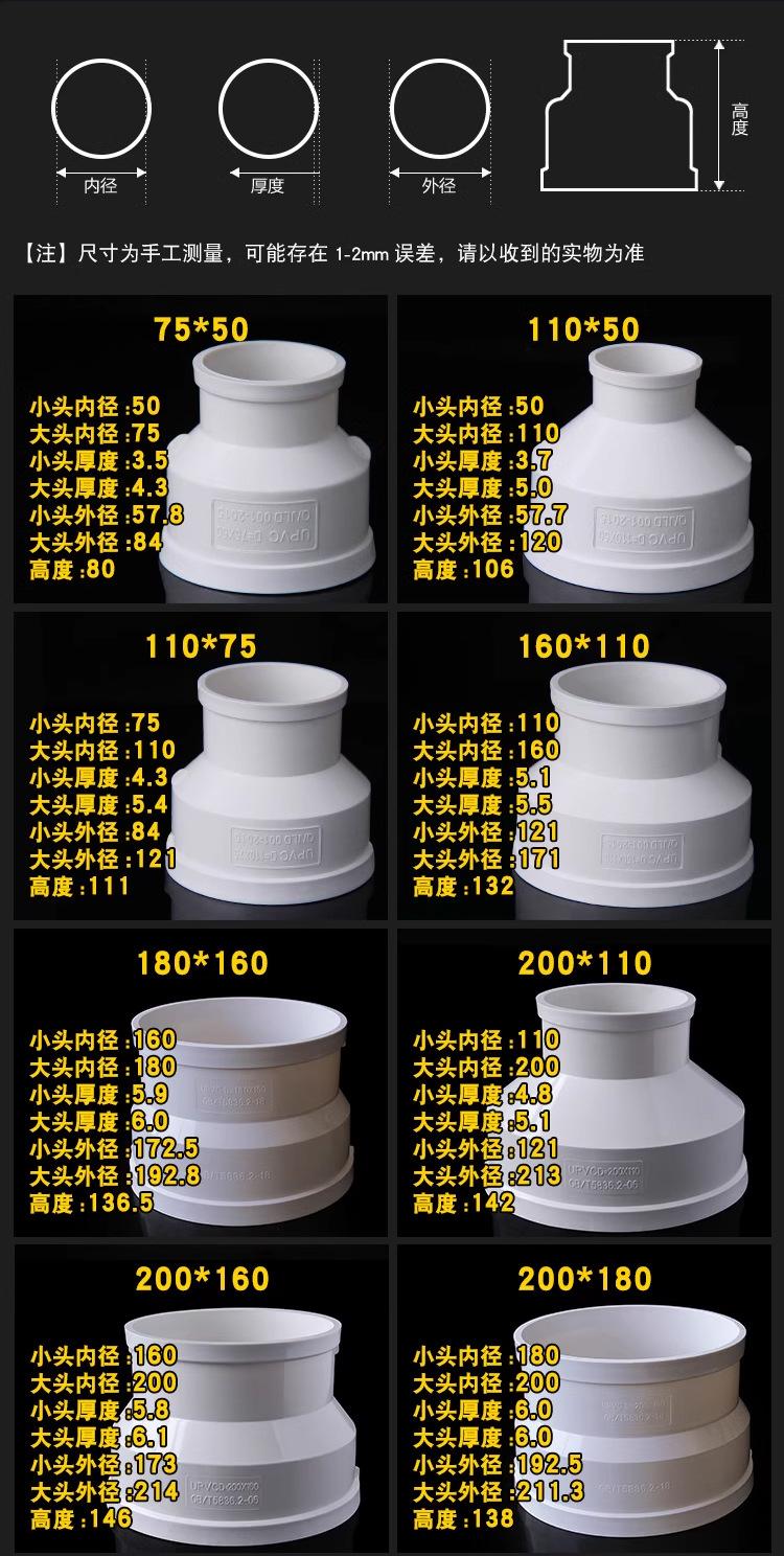 PVC大小头变径直通-详情_05.jpg