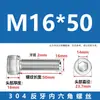 Suministro Directo de Fábrica Tornillo de Cabeza Cilíndrica de Acero Inoxidable 304 con Hexágono Interior Rosca Inversa, Varilla Roscada Tornillo de Rosca Inversa M4-M20