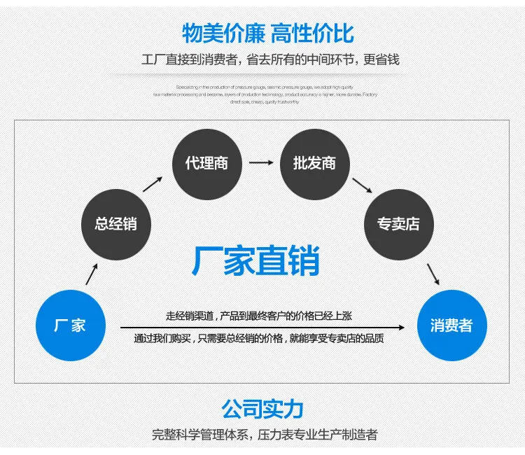 物美价廉高性价比