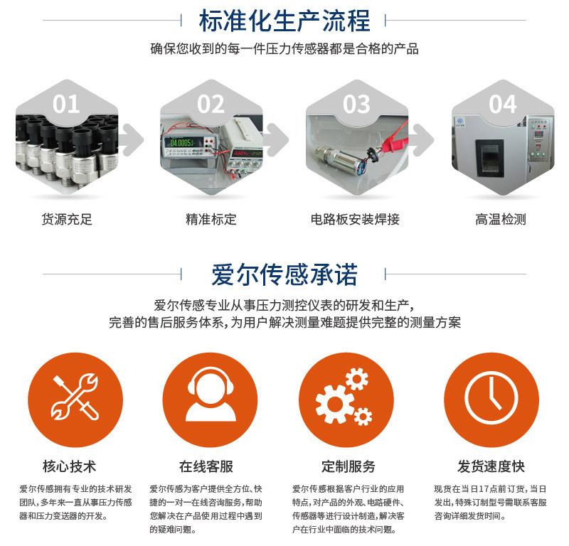 详情页公司介绍_画板-1_01