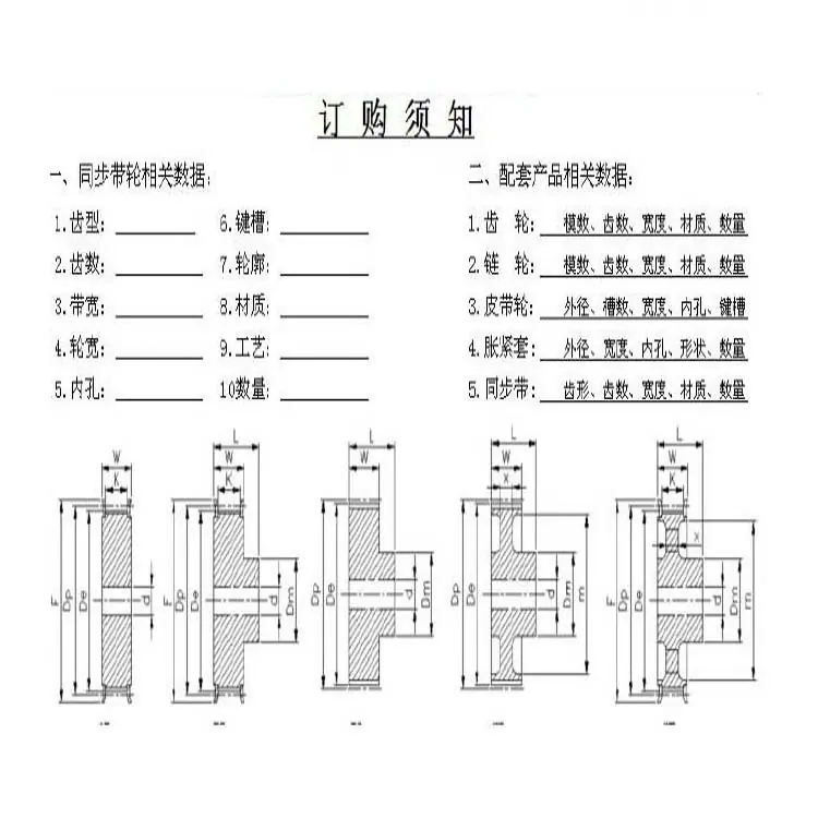 同步轮订购要求1
