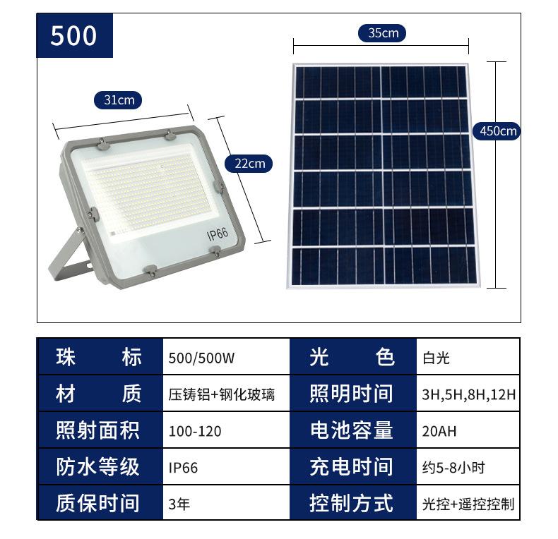 投光灯太阳能板_25