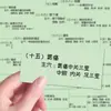 54 Puntos de Acupuntura Puntos Principales Tratamiento Mantra Pegatina Examen de Ingreso Posgrado Medicina Tradicional China Síntomas de Acupuntura Conocimiento de Preservación de la Salud Pegatina Práctica Esencial