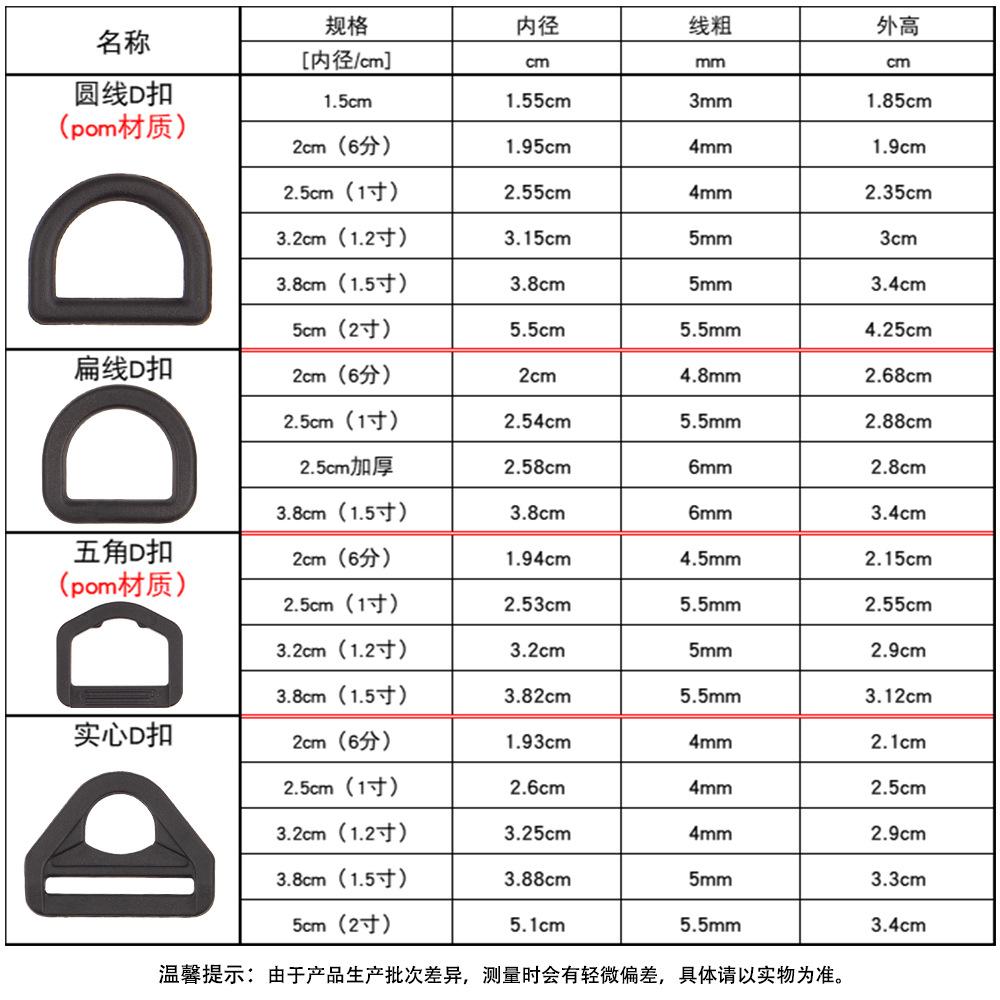 规格.jpg