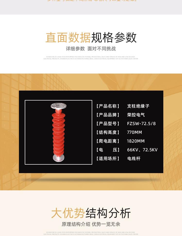 FSZW-66绝缘子详情页_03.jpg