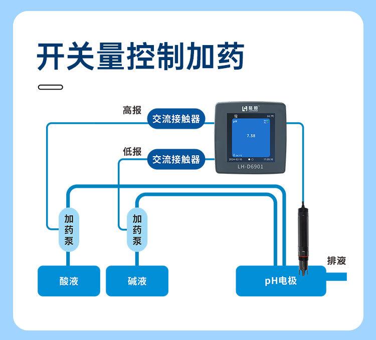 LH-D6901详情页_11.jpg