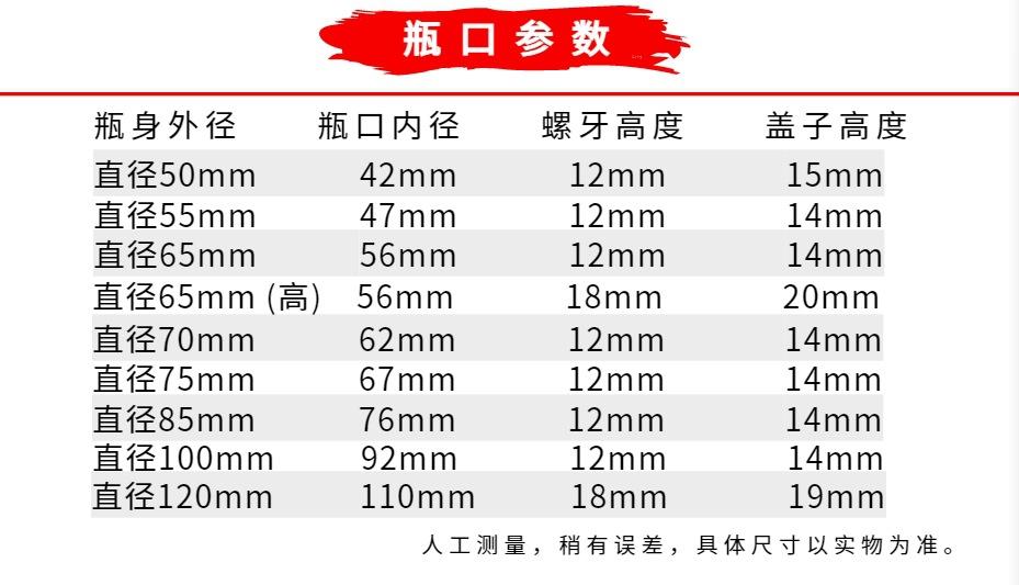 瓶子参数