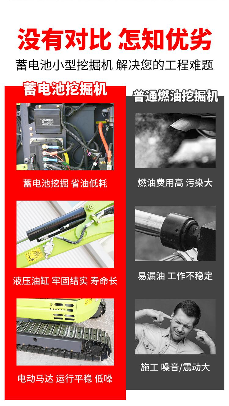 蓄电池小型挖掘机-中煤、中煤农林_03.jpg