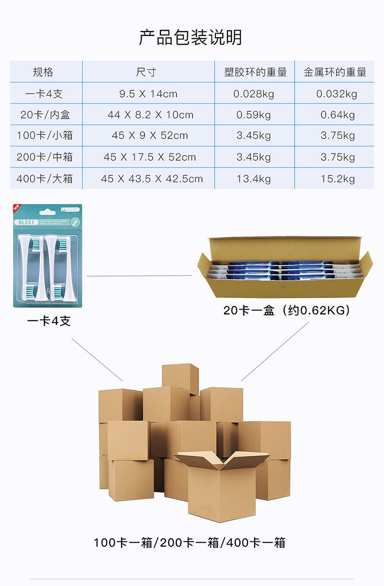 刷头详情2019-11-16_13.jpg