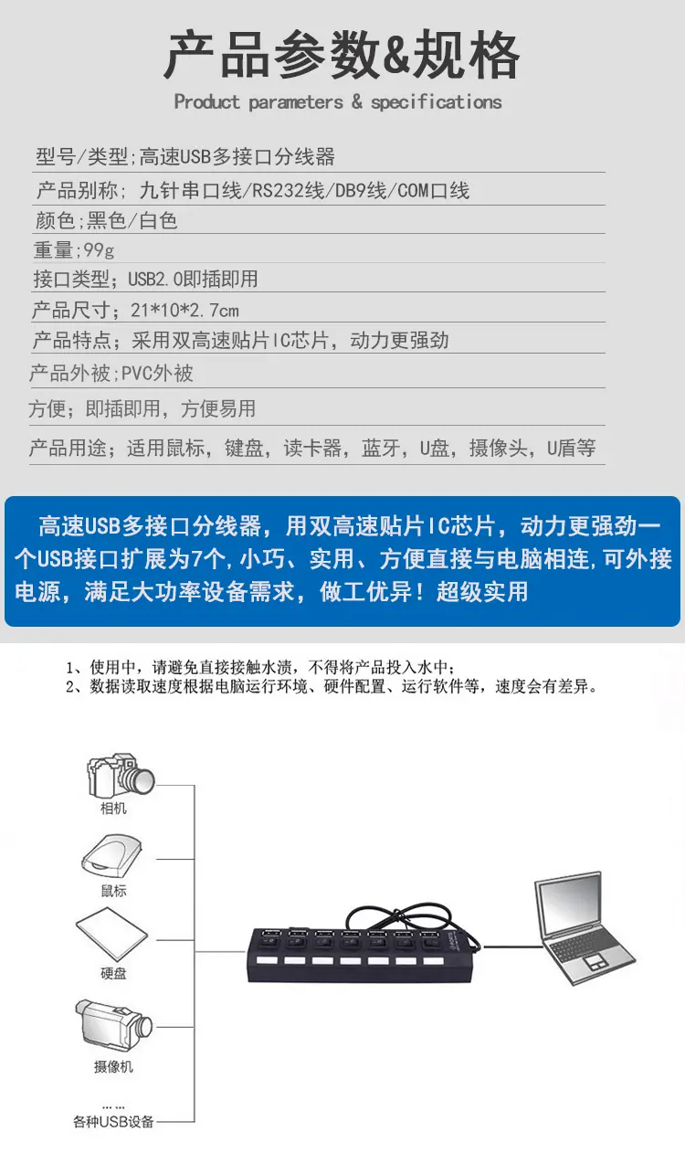 详情