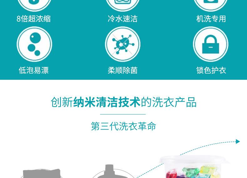 洗衣凝珠详情(2)_03